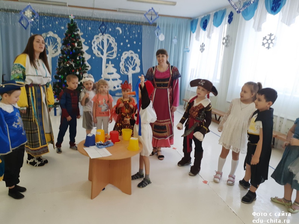 Прощание С Новогодней Елкой Прощание С Новогодней Елкой