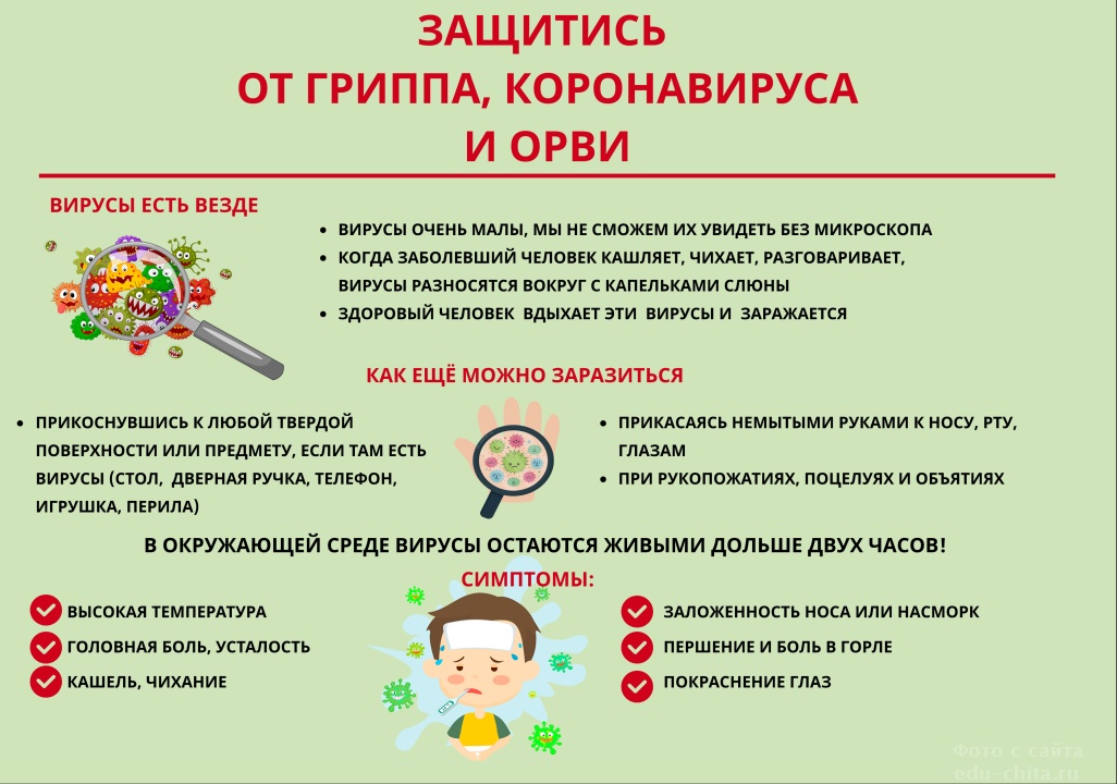 Профилактика оки роспотребнадзор